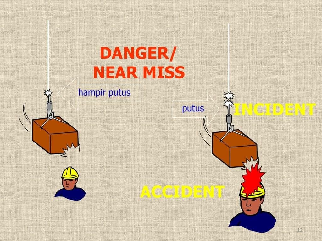 Perbedaan Accident, Incident dan Nearmiss?