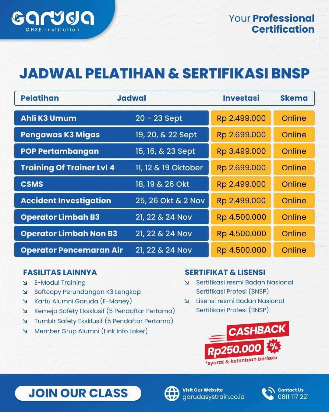 pelatihan operator limbah
